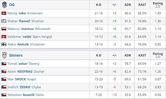 国服伽罗最佳出装与铭文推荐攻略